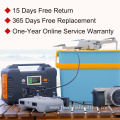 Mini Portable Rechargeable Solar Generator Supply